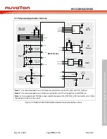 Предварительный просмотр 703 страницы Nuvoton NuMicro ML51 Series Technical Reference Manual