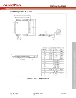 Предварительный просмотр 707 страницы Nuvoton NuMicro ML51 Series Technical Reference Manual