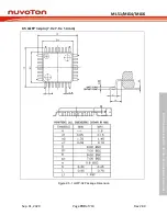 Предварительный просмотр 709 страницы Nuvoton NuMicro ML51 Series Technical Reference Manual