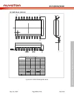 Предварительный просмотр 713 страницы Nuvoton NuMicro ML51 Series Technical Reference Manual