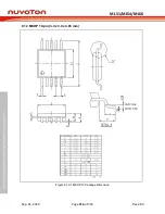 Предварительный просмотр 716 страницы Nuvoton NuMicro ML51 Series Technical Reference Manual