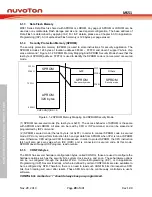 Предварительный просмотр 28 страницы Nuvoton NuMicro MS51 32K Series Technical Reference Manual