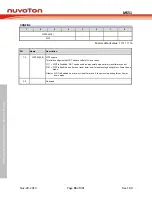 Предварительный просмотр 33 страницы Nuvoton NuMicro MS51 32K Series Technical Reference Manual