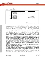 Предварительный просмотр 34 страницы Nuvoton NuMicro MS51 32K Series Technical Reference Manual