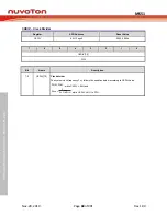 Предварительный просмотр 68 страницы Nuvoton NuMicro MS51 32K Series Technical Reference Manual