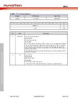 Предварительный просмотр 115 страницы Nuvoton NuMicro MS51 32K Series Technical Reference Manual
