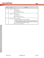 Предварительный просмотр 139 страницы Nuvoton NuMicro MS51 32K Series Technical Reference Manual