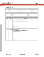 Предварительный просмотр 161 страницы Nuvoton NuMicro MS51 32K Series Technical Reference Manual