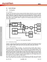 Предварительный просмотр 201 страницы Nuvoton NuMicro MS51 32K Series Technical Reference Manual