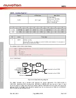 Предварительный просмотр 224 страницы Nuvoton NuMicro MS51 32K Series Technical Reference Manual