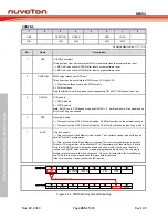 Предварительный просмотр 268 страницы Nuvoton NuMicro MS51 32K Series Technical Reference Manual