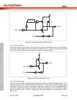 Предварительный просмотр 273 страницы Nuvoton NuMicro MS51 32K Series Technical Reference Manual