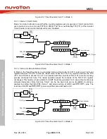 Предварительный просмотр 288 страницы Nuvoton NuMicro MS51 32K Series Technical Reference Manual