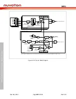 Предварительный просмотр 297 страницы Nuvoton NuMicro MS51 32K Series Technical Reference Manual