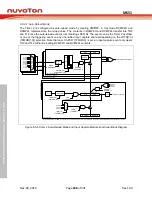 Предварительный просмотр 298 страницы Nuvoton NuMicro MS51 32K Series Technical Reference Manual