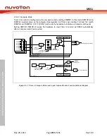 Предварительный просмотр 299 страницы Nuvoton NuMicro MS51 32K Series Technical Reference Manual