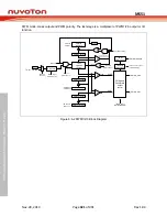 Предварительный просмотр 321 страницы Nuvoton NuMicro MS51 32K Series Technical Reference Manual