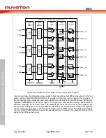 Предварительный просмотр 322 страницы Nuvoton NuMicro MS51 32K Series Technical Reference Manual