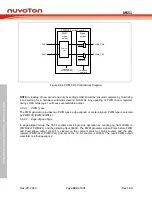 Предварительный просмотр 323 страницы Nuvoton NuMicro MS51 32K Series Technical Reference Manual