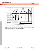 Предварительный просмотр 329 страницы Nuvoton NuMicro MS51 32K Series Technical Reference Manual