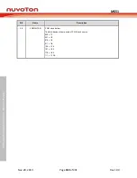 Предварительный просмотр 334 страницы Nuvoton NuMicro MS51 32K Series Technical Reference Manual