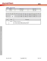 Предварительный просмотр 335 страницы Nuvoton NuMicro MS51 32K Series Technical Reference Manual