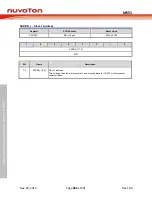 Предварительный просмотр 383 страницы Nuvoton NuMicro MS51 32K Series Technical Reference Manual