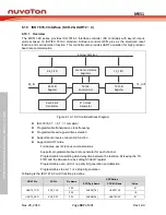 Предварительный просмотр 387 страницы Nuvoton NuMicro MS51 32K Series Technical Reference Manual