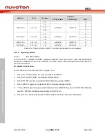 Предварительный просмотр 388 страницы Nuvoton NuMicro MS51 32K Series Technical Reference Manual