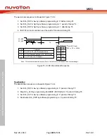 Предварительный просмотр 390 страницы Nuvoton NuMicro MS51 32K Series Technical Reference Manual