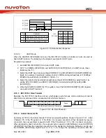 Предварительный просмотр 391 страницы Nuvoton NuMicro MS51 32K Series Technical Reference Manual