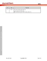Предварительный просмотр 405 страницы Nuvoton NuMicro MS51 32K Series Technical Reference Manual