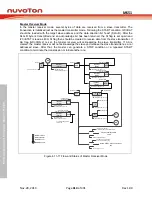 Предварительный просмотр 414 страницы Nuvoton NuMicro MS51 32K Series Technical Reference Manual