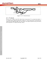 Предварительный просмотр 422 страницы Nuvoton NuMicro MS51 32K Series Technical Reference Manual