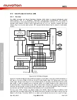 Предварительный просмотр 429 страницы Nuvoton NuMicro MS51 32K Series Technical Reference Manual