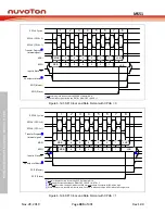 Предварительный просмотр 433 страницы Nuvoton NuMicro MS51 32K Series Technical Reference Manual