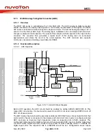 Предварительный просмотр 441 страницы Nuvoton NuMicro MS51 32K Series Technical Reference Manual