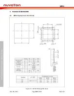 Предварительный просмотр 479 страницы Nuvoton NuMicro MS51 32K Series Technical Reference Manual