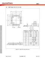 Предварительный просмотр 480 страницы Nuvoton NuMicro MS51 32K Series Technical Reference Manual