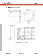 Предварительный просмотр 483 страницы Nuvoton NuMicro MS51 32K Series Technical Reference Manual