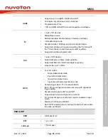 Предварительный просмотр 11 страницы Nuvoton NuMicro MS51 Series Technical Reference Manual