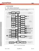 Предварительный просмотр 20 страницы Nuvoton NuMicro MS51 Series Technical Reference Manual