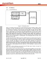 Предварительный просмотр 28 страницы Nuvoton NuMicro MS51 Series Technical Reference Manual