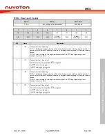 Предварительный просмотр 179 страницы Nuvoton NuMicro MS51 Series Technical Reference Manual