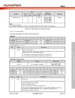 Предварительный просмотр 181 страницы Nuvoton NuMicro MS51 Series Technical Reference Manual