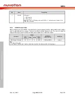 Preview for 192 page of Nuvoton NuMicro MS51 Series Technical Reference Manual