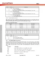 Preview for 198 page of Nuvoton NuMicro MS51 Series Technical Reference Manual