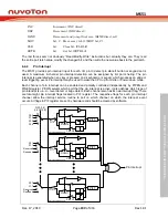 Предварительный просмотр 199 страницы Nuvoton NuMicro MS51 Series Technical Reference Manual