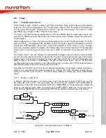 Предварительный просмотр 205 страницы Nuvoton NuMicro MS51 Series Technical Reference Manual