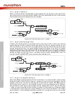 Предварительный просмотр 206 страницы Nuvoton NuMicro MS51 Series Technical Reference Manual